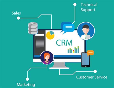 crm marketing software.